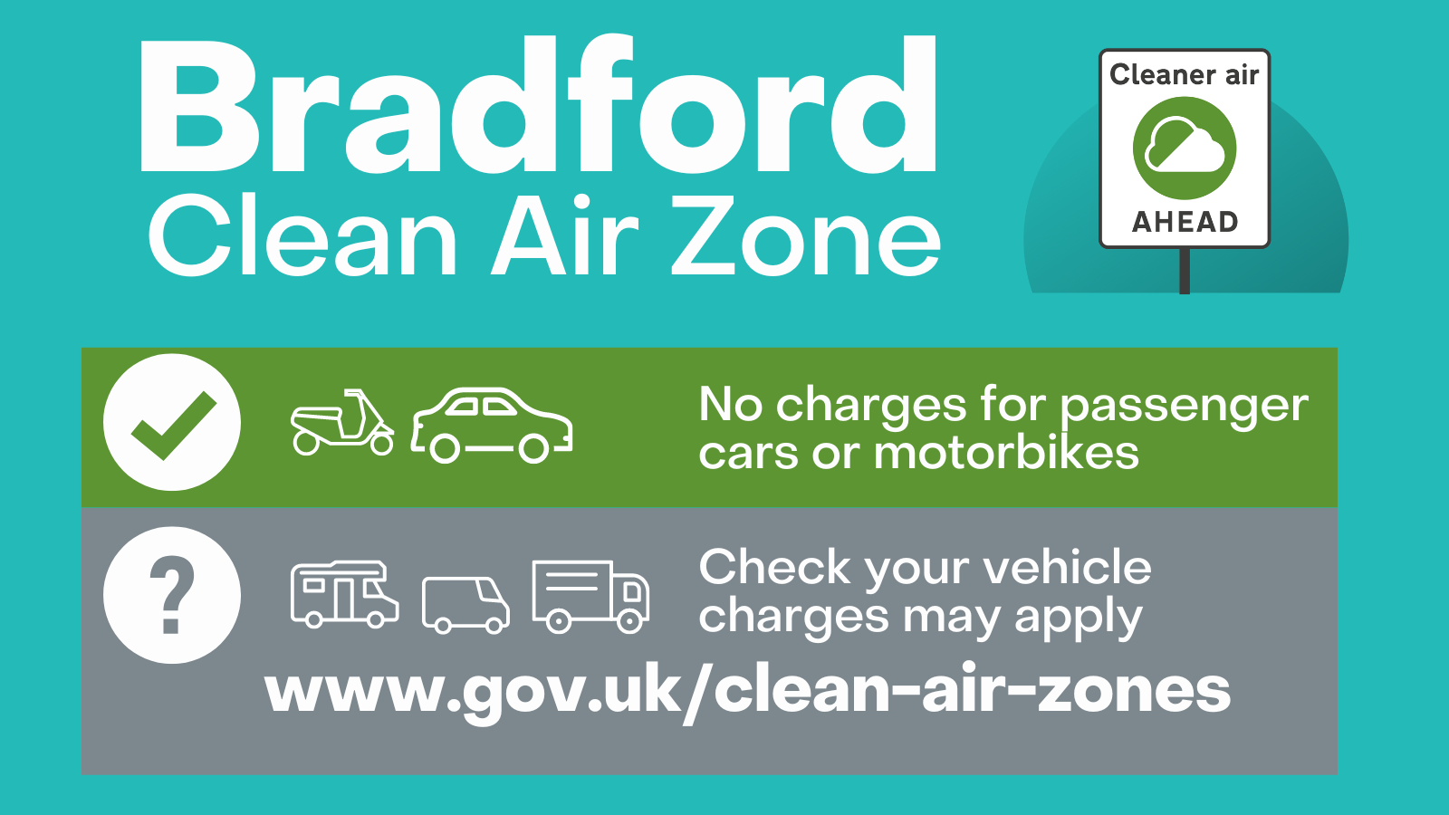 Bradford Clean Air Zone